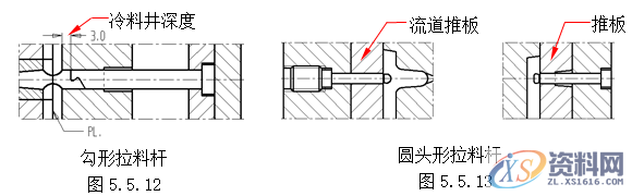 塑胶模具设计指南-模具结构设计,模具设计,结构设计,塑胶,模具,第49张