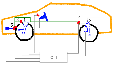 电控悬架（图文教程）,电控悬架,教程,第1张