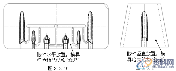 塑胶模具设计指南-胶件结构,如图,斜度,曲面,模具,脱模,第23张