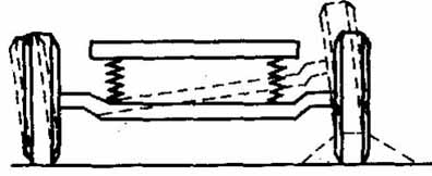 非独立悬架（图文教程）,非独立悬架,教程,第2张
