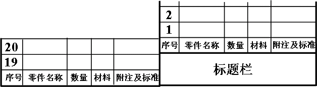 机械制图-6.6 装配图中的序号、代号和明细栏（图文教程）,机械制图-6.6_装配图中的序号、代号和明细栏,序号,明细,图中,零件,第4张