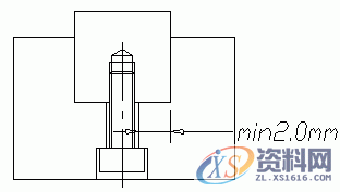 塑胶模具－內模結構设计,设计,第6张