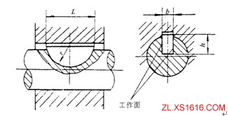机械设计教程－13轴的设计（图文教程）,机械设计教程－13轴的设计,零件,应力,第47张