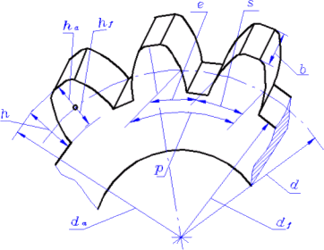 机械制图-1.7、齿轮（图文教程）,机械制图-1.7、齿轮,制图,齿轮,教程,第6张