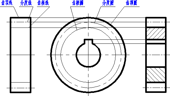 机械制图-1.7、齿轮（图文教程）,机械制图-1.7、齿轮,制图,齿轮,教程,第9张
