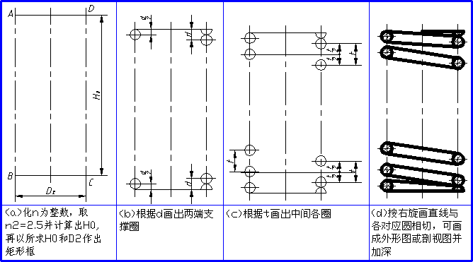 机械制图-1.6、弹簧（图文教程）,机械制图-1.6、弹簧,制图,教程,第8张
