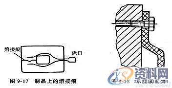 塑料模具结构设计-塑料制品壁厚,塑料模具,结构设计,第1张