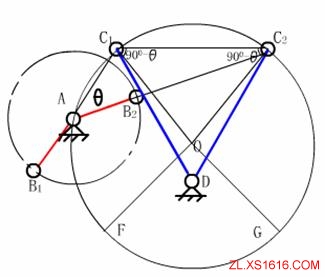 机械设计教程－4平面四杆机构（图文教程）,机械设计教程－4平面四杆机构,平面,机构,教程,第96张