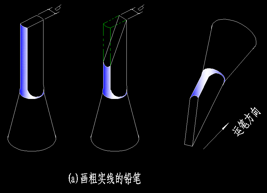 绘图铅笔的削制方法（图文教程）,点击在新窗口查看全图 CTRL+鼠标滚轮放大或缩小,绘图,教程,第1张