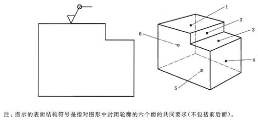 机械制图标准学习-表面结构（图文教程）,机械制图标准学习-表面结构,制图,结构,第5张