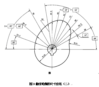 机械制图标准学习-尺寸标注（图文教程）,机械制图标准学习-尺寸标注,制图,标注,尺寸,第3张