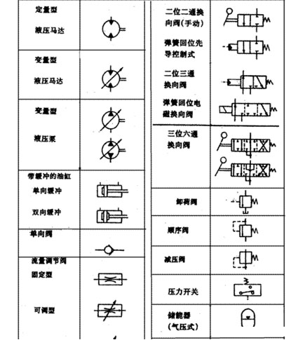 液压挖掘机主控制阀（图文教程）,液压挖掘机主控制阀,图文,第2张