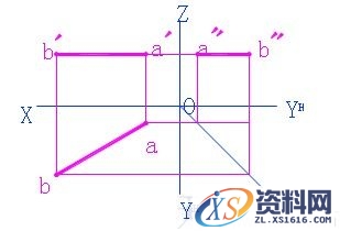 机械制图基础实例解答（2）（图文教程）,机械制图基础实例解答（2）,制图,实例,基础,第2张