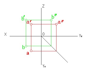 机械制图基础实例解答（1）（图文教程）,机械制图基础实例解答（1）,制图,实例,基础,第2张