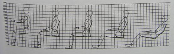 人体程程学基础-4、常用家具与空间尺度中的人体因素(图文教程) ...,第6张 人体程程学基础-4、常用家具与空间尺度中的人体因素(图文教程) ...,P4200053,第6张