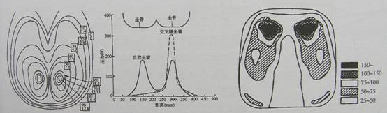 人体程程学基础-4、常用家具与空间尺度中的人体因素(图文教程) ...,第5张 人体程程学基础-4、常用家具与空间尺度中的人体因素(图文教程) ...,P4200053,第5张