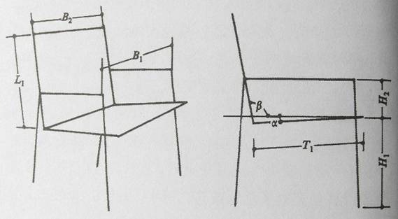 人体程程学基础-4、常用家具与空间尺度中的人体因素(图文教程) ...,第4张 人体程程学基础-4、常用家具与空间尺度中的人体因素(图文教程) ...,P4240007,第4张
