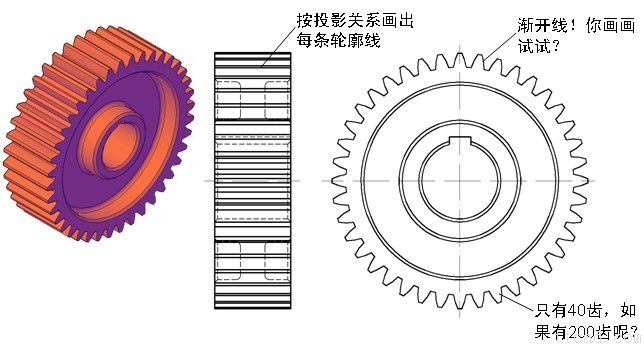 齿轮的画法（图文教程）,齿轮的画法,齿轮,画法,第6张
