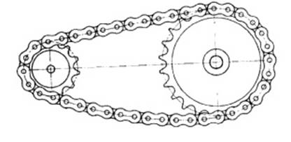 链传动设计及计算（1）(图文教程),链传动设计及计算（1）,计算,教程,设计,第1张