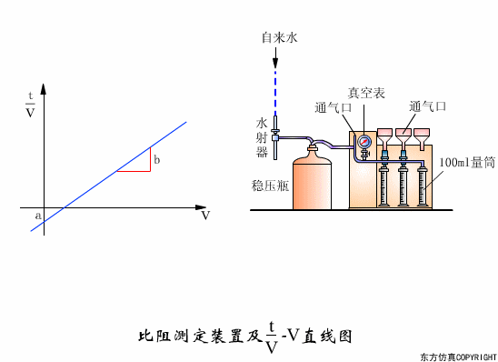 污水处理设备工作原理动图集锦(图文教程),污水处理设备工作原理动图集锦,图文,教程,第1张