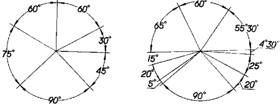 机械制图基础培训（图文教程）,机械制图基础培训,投影,视图,尺寸,标注,第21张