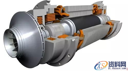 磁悬浮轴承的工作原理(图文教程),教程,第2张 磁悬浮轴承的工作原理(图文教程),磁悬浮轴承的工作原理,教程,第2张