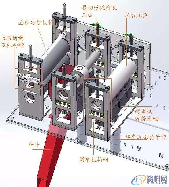 N95全自动口罩机的结构分析,结构,第22张