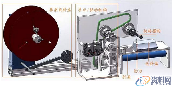 N95全自动口罩机的结构分析,结构,第16张