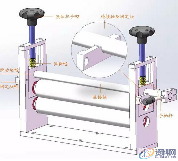 N95全自动口罩机的结构分析,结构,第11张