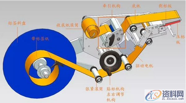 N95全自动口罩机的结构分析,结构,第38张