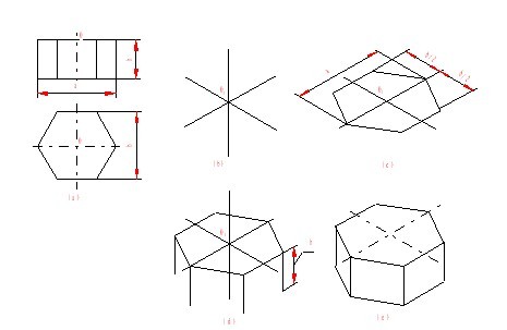 机械制图（九）轴测图（图文教程）,机械制图（九）轴测图,画法,椭圆,第4张