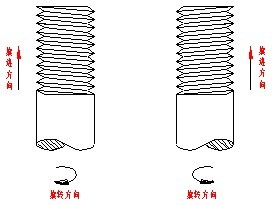 机械制图（七）产品的零件图、装配图（图文教程）,机械制图（七）产品的零件图、装配图,螺纹,零件,画法,如图,图中,第4张