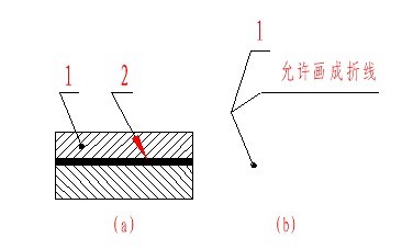 机械制图（七）产品的零件图、装配图（图文教程）,机械制图（七）产品的零件图、装配图,螺纹,零件,画法,如图,图中,第18张