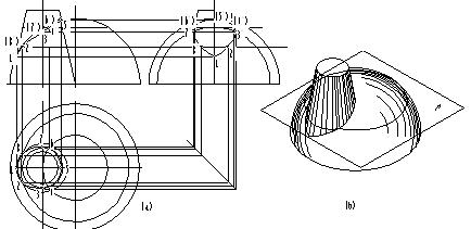 机械制图（四）立体的三视图（图文教程）,机械制图（四）立体的三视图,投影,圆柱,轴线,圆锥,平面,第18张