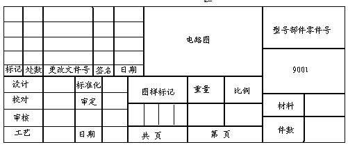电气标准化制图与仪器仪表（图文教程）,电气标准化制图与仪器仪表,符号,图形,表示,开关,第2张