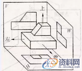 机械制图，这是机械人必须掌握好的基础,制图,基础,第2张