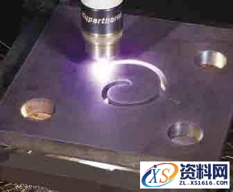 激光切割、等离子切割、线切割、水切割加工,激光切割、水切割、等离子切割、线切割,加工,第3张