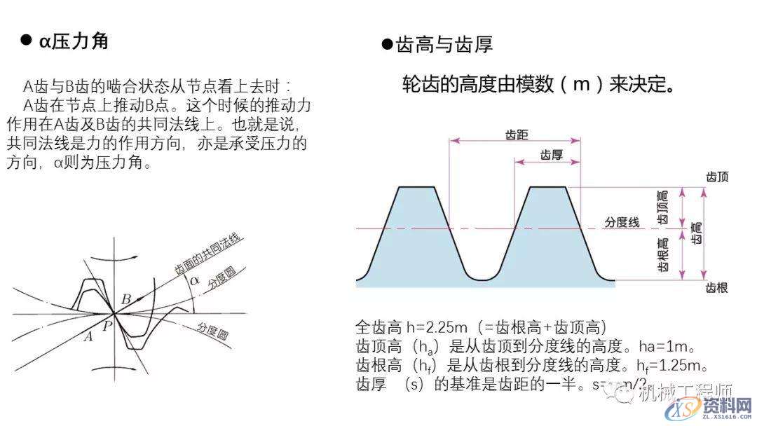 自动化非标设计各标准件选型知识概要,非标,第33张
