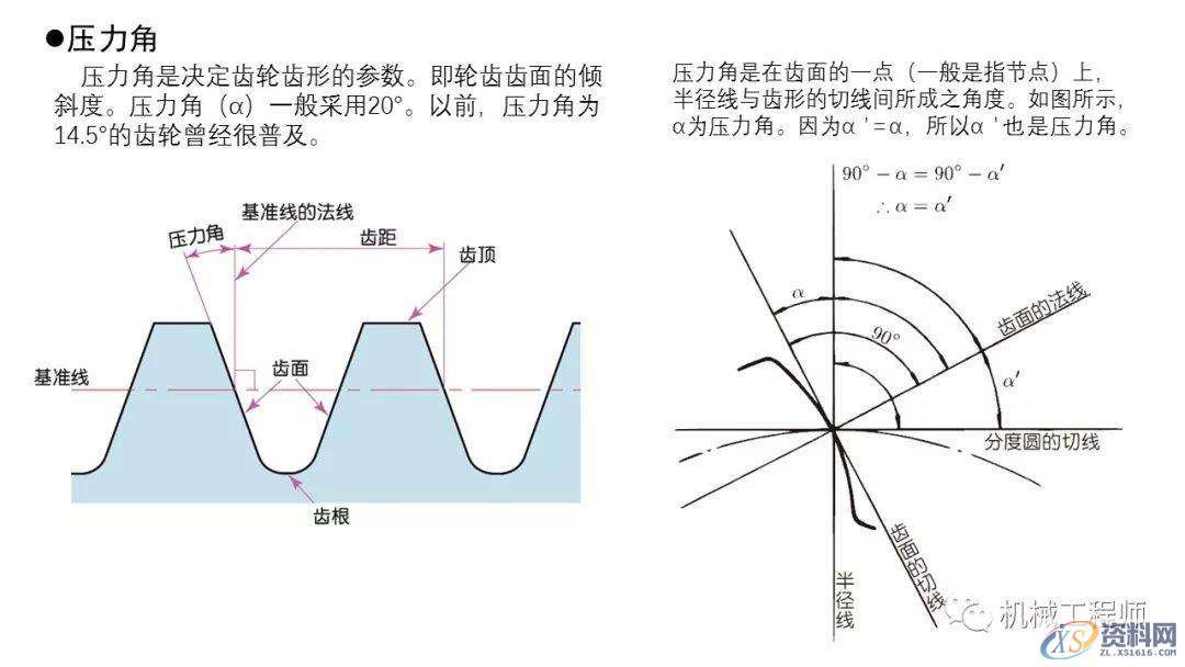 自动化非标设计各标准件选型知识概要,非标,第32张