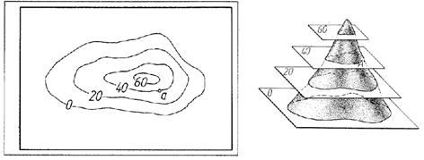 机械制图-投影法及其分类（图文教程）,机械制图-投影法及其分类,制图,投影,教程,第10张