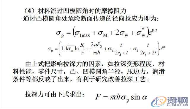 拉伸模具之拉深过程中变形与毛坯各部分的应力应变技巧一、/拉深过程中变形毛坯各部分的应力与应变状态二、/拉深变形过程的力学分析,拉伸模具：拉深过程中变形应考虑，毛坯各部分的应力与应变状态,变形,应力,第17张