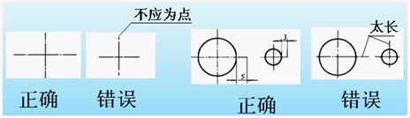 机械制图基本知识和技能（图文教程）,机械制图基本知识和技能,制图,教程,第10张