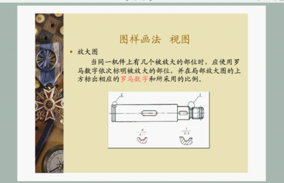 机械制图基础知识（图文教程）,机械制图基础知识,制图,教程,第31张