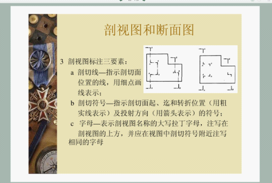 机械制图基础知识（图文教程）,机械制图基础知识,制图,教程,第35张