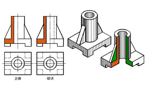 七、机件表达方法|AutoCAD机械制图教程（图文教程）,七、机件表达方法|AutoCAD机械制图教程,剖视图,视图,画法,机件,第12张