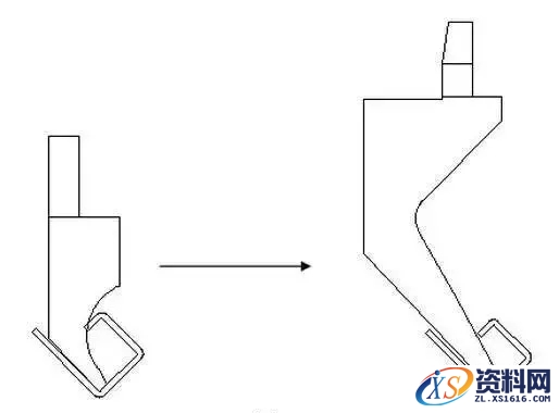 数控折弯工艺需知的技术知识,数控折弯工艺不得不知的知识,如图,工件,工艺,第6张