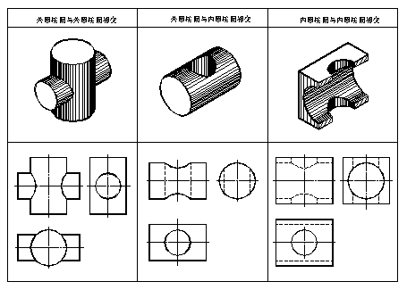 四、基本立体的投影|AutoCAD机械制图教程（图文教程）,四、基本立体的投影|AutoCAD机械制图教程,教程,制图,投影,立体,AutoCAD,第14张