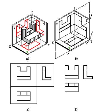 三、点,直线,平面的投影|AutoCAD机械制图教程（图文教程）,三、点,直线,平面的投影|AutoCAD机械制图教程,教程,制图,直线,投影,第6张