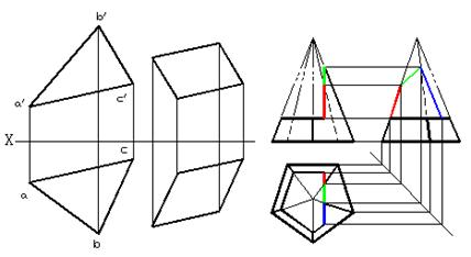 三、点,直线,平面的投影|AutoCAD机械制图教程（图文教程）,三、点,直线,平面的投影|AutoCAD机械制图教程,教程,制图,直线,投影,第28张