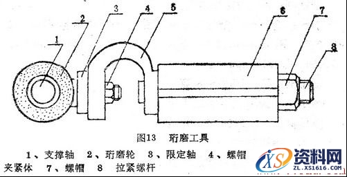 那些超实用的车工技能大全,15个超实用的车工技能,第14张